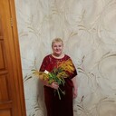 ���������� ���������, ���� ������� ������, 64 ����, ������������ ��� ������, ����� � ���������