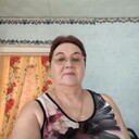 ���������� ���������, ���� ������� ����, 70 ���, ������������ ��� c�������� ���������