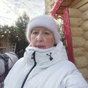 ���������� ���������, ���� ������� �������, 54 ����, ������������ ��� ������, ����� � ���������