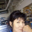 ���������� ������, ���� ������� �����, 61 ���, ������������ ��� ������, ����� � ���������, c�������� ���������