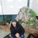 ���������� ����, ���� ������� ���������, 55 ���, ������������ ��� ������, ���������