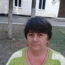  -,   , 68 ,  