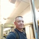 ���������� ������, ���� ������� �������, 50 ���, ������������ ��� ������, ����� � ���������, c�������� ���������