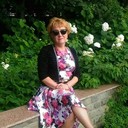 ���������� ������, ���� ������� ����, 55 ���, ������������ ��� ������, ����� � ���������, c�������� ���������