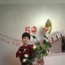 ���������� ������, ���� ������� ������ �����, 58 ���, ������������ 