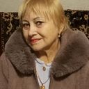 ���������� ������������, ���� ������� �����, 67 ���, ������������ ��� ����� � ���������, c�������� ���������, ���������