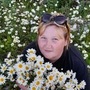 ���������� �����-���������, ���� ������� Vitalina, 29 ���, ������������ ��� ������, ����� � ���������, ���������