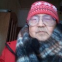 ���������� �������, ���� ������� ������, 71 ���, ������������ ��� ������, ����� � ���������