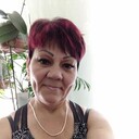  ,   , 64 ,     , c 