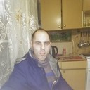 ���������� ���������, ���� ������� ���������, 33 ����, ������������ ��� ����� � ���������, c�������� ���������