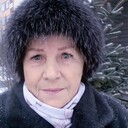 ���������� ���������, ���� ������� ��������, 75 ���, ������������ ��� ������, ����� � ���������