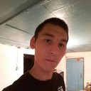 ���������� ������, ���� ������� ������, 29 ���, ������������ ��� ������, ����� � ���������, c�������� ���������