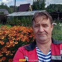 ���������� �����������, ���� ������� ���, 53 ����, ������������ ��� ����� � ���������, c�������� ���������, ���������