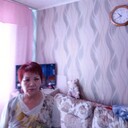 ���������� ���������, ���� ������� ����, 65 ���, ������������ ��� ������, ����� � ���������