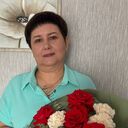 ���������� �����������, ���� ������� ����, 54 ����, ������������ ��� ������, ����� � ���������