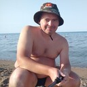 ���������� ���������, ���� ������� ���������, 48 ���, ������������ ��� ������, ����� � ���������, c�������� ���������