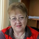 ���������� ���������, ���� ����� �����������, 25 ���, ������������ 