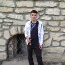 ���������� ���������, ���� ������� ������, 28 ���, ������������ ��� ������, ����� � ���������, c�������� ���������