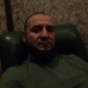 ���������� ������, ���� ������� Abdulloh, 45 ���, ������������ ��� c�������� ���������