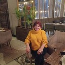 ���������� ��������, ���� ������� ������, 65 ���, ������������ ��� ���������