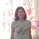 ���������� ��������������, ���� ������� �����, 29 ���, ������������ ��� ������, ����� � ���������, c�������� ���������