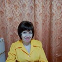 ���������� �������, ���� ������� ������, 59 ���, ������������ ��� ������, ����� � ���������, c�������� ���������