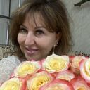 ���������� ������, ���� ������� �����, 55 ���, ������������ ��� c�������� ���������