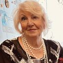 ���������� �������, ���� ������� ����, 77 ���, ������������ ��� ������, ����� � ���������