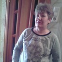 ���������� ������, ���� ������� ���������, 67 ���, ������������ ��� ������, ����� � ���������, c�������� ���������