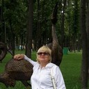 ���������� �������, ���� ������� ��������, 64 ����, ������������ ��� ����� � ���������, c�������� ���������