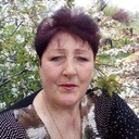 ���������� ����, ���� ������� ������, 65 ���, ������������ ��� ����� � ���������, c�������� ���������