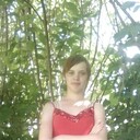 ���������� �����, ���� ������� ������, 25 ���, ������������ ��� ������, ����� � ���������