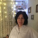 ���������� ������������, ���� ������� Olga, 50 ���, ������������ ��� c�������� ���������