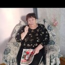 ���������� ���������, ���� ������� �����, 65 ���, ������������ ��� ������, ����� � ���������