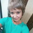 Сайт знакомств с женщинами Ижевск