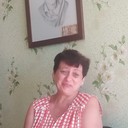 ���������� ������, ���� ������� ��������, 59 ���, ������������ ��� ������, ����� � ���������, c�������� ���������