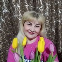 ���������� ����������, ���� ������� ��������, 57 ���, ������������ ��� ������, ����� � ���������