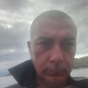 ���������� ���, ���� ������� ������, 42 ����, ������������ ��� ������, ����� � ���������, c�������� ���������, ���������