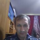 ���������� ������-��-����, ���� ������� ������, 61 ���, ������������ ��� ������, ����� � ���������, c�������� ���������, ���������