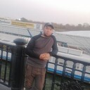 ���������� ����������, ���� ������� Nik, 37 ���, ������������ ��� ������, ����� � ���������