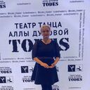 ���������� ������, ���� ������� ����, 54 ����, ������������ ��� c�������� ���������