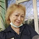 ���������� �����-���������, ���� ������� ��������, 68 ���, ������������ ��� ������, c�������� ���������