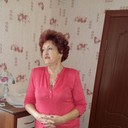 ���������� ������, ���� ������� �����, 69 ���, ������������ ��� ������, ����� � ���������, c�������� ���������