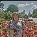 ���������� ��������, ���� ������� �������, 40 ���, ������������ ��� c�������� ���������