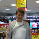 ���������� ���, ���� ������� ������, 55 ���, ������������ ��� ����� � ���������, c�������� ���������