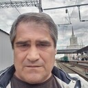 ���������� ���, ���� ������� ����, 100 ���, ������������ ��� ������