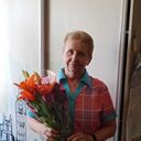 ���������� ������������, ���� ������� �����, 68 ���, ������������ ��� c�������� ���������, ���������