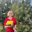 ���������� �������, ���� ������� ���������, 60 ���, ������������ ��� c�������� ���������, ���������