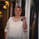 ���������� ������������, ���� ������� ����, 71 ���, ������������ ��� c�������� ���������, ���������