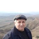 ���������� �����-���������, ���� ������� ������, 99 ���, ������������ ��� ����� � ���������, c�������� ���������, ���������